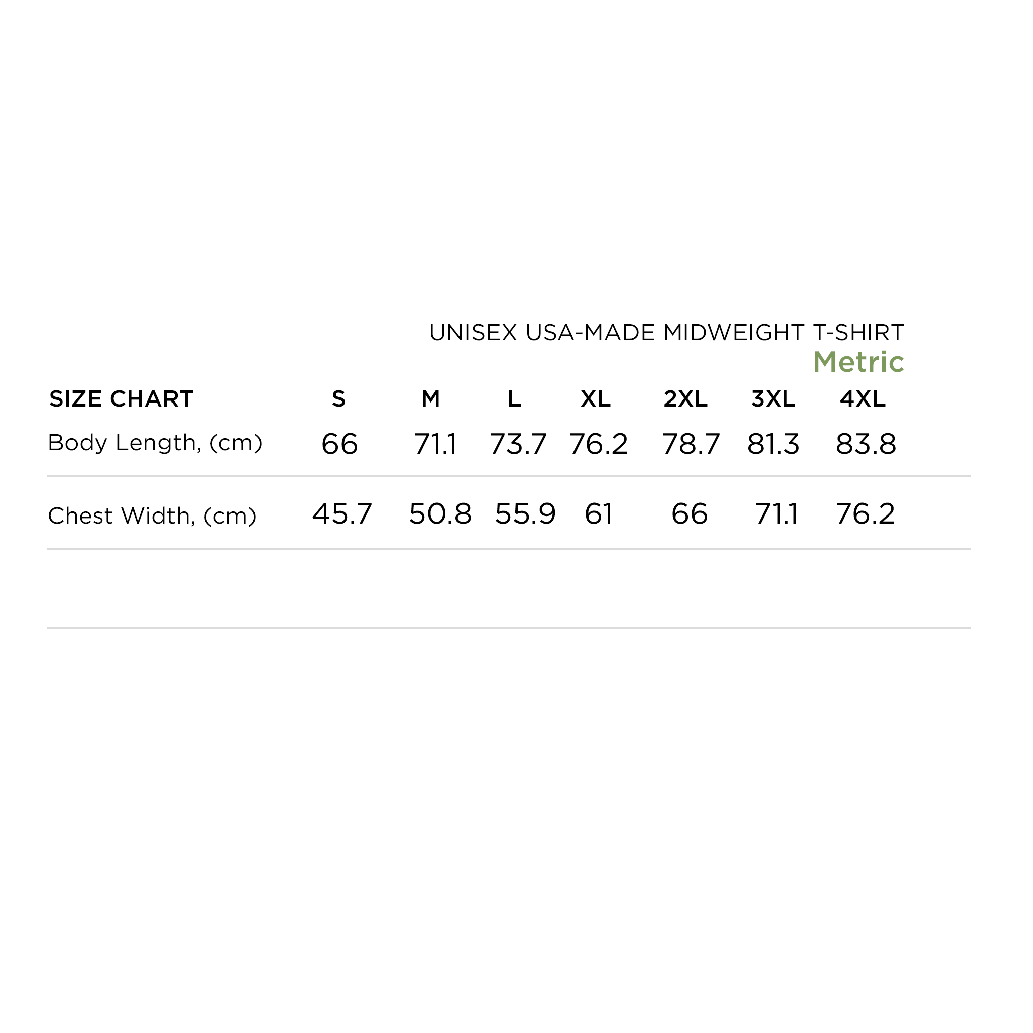 size_chart_metric