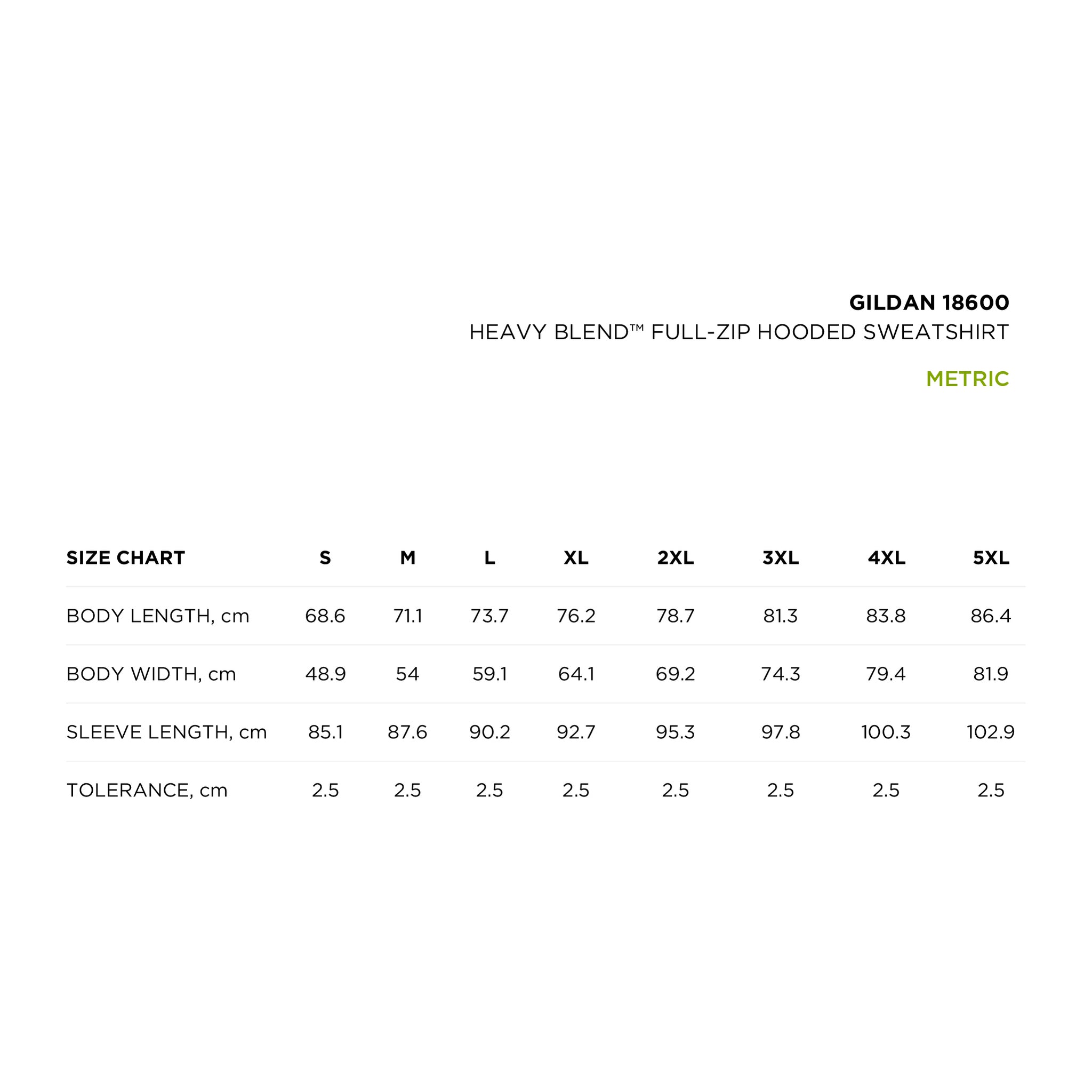 size_chart_metric